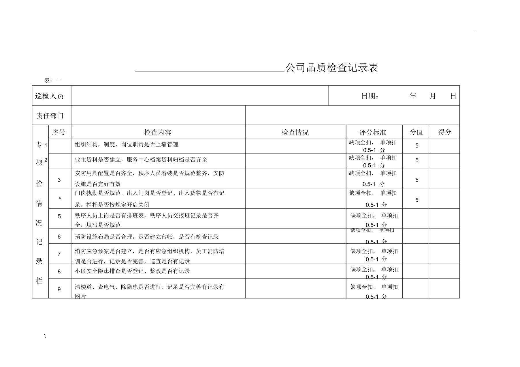 品质检查记录表