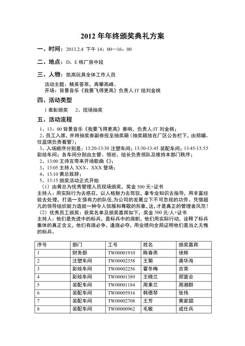 年年终颁奖典礼方案