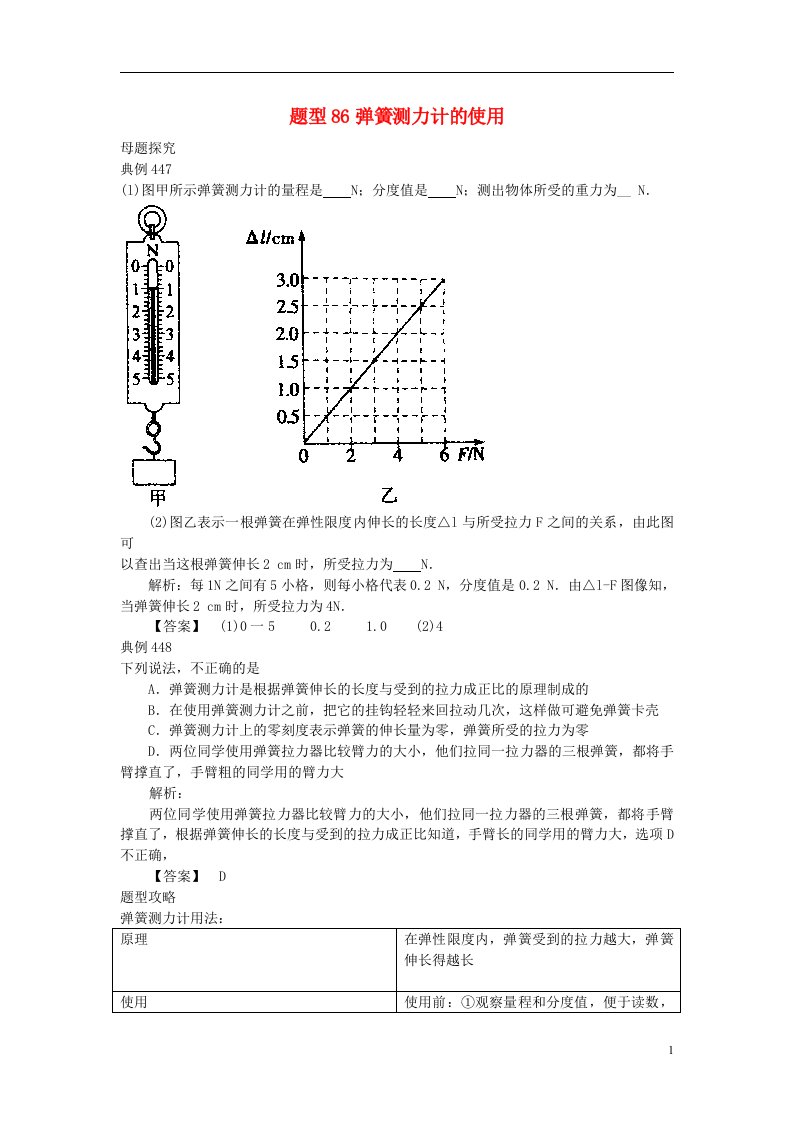 中考物理试题调研