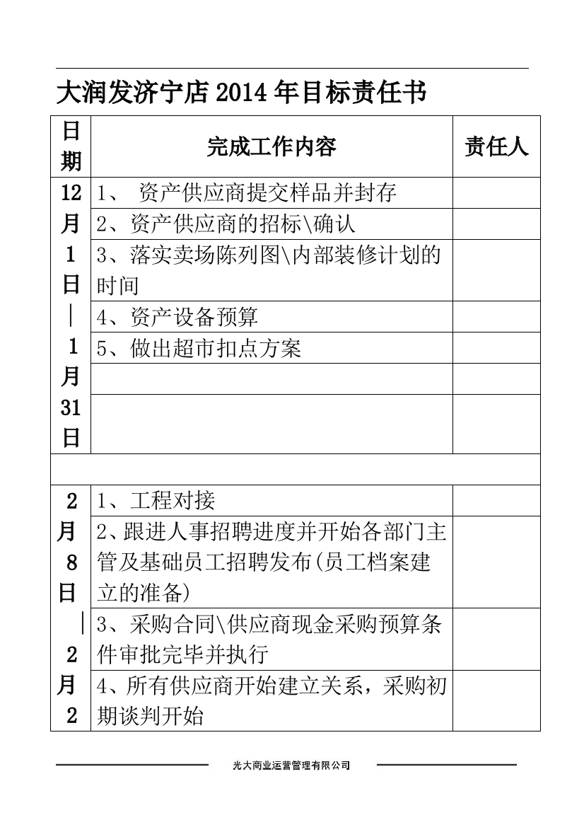 大润发超市2014年目标时间表(济宁最新)