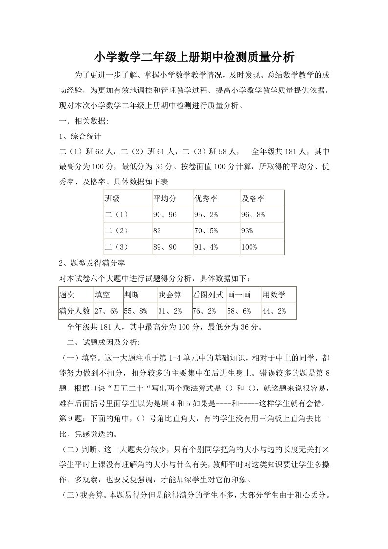 小学数学二年级上册期中检测质量分析