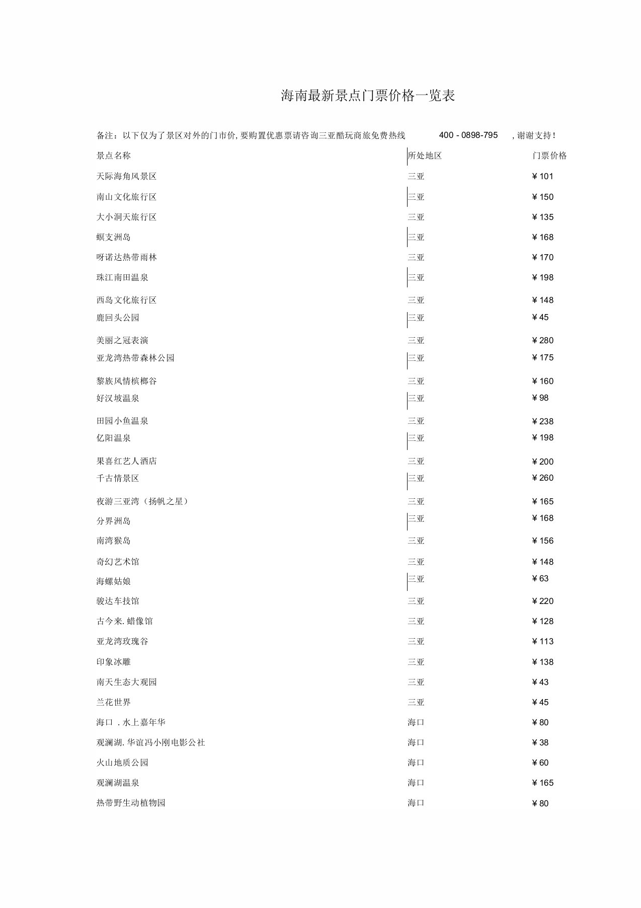 海南最新景点门票价格一览表