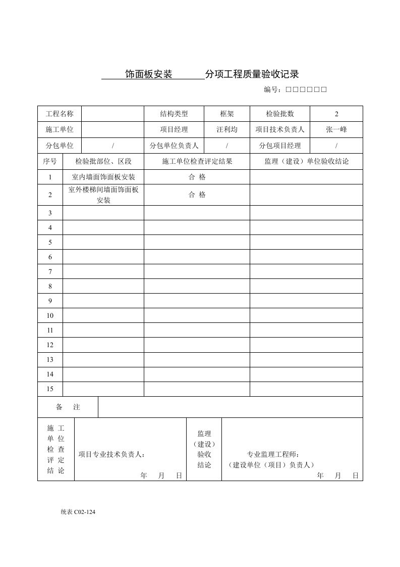 饰面板安装分项工程质量验收表