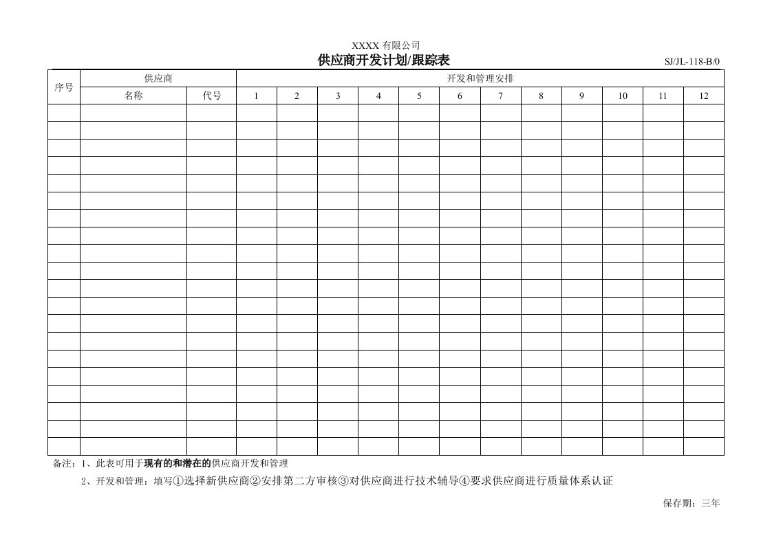 025采购控制程序供应商开发计划跟踪表-118-生产制度表格