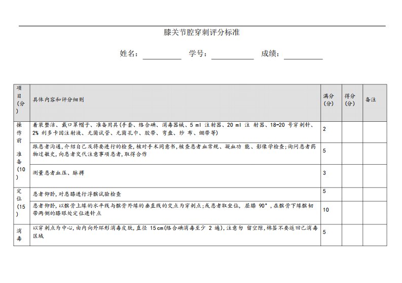 膝关节腔穿刺评分标准