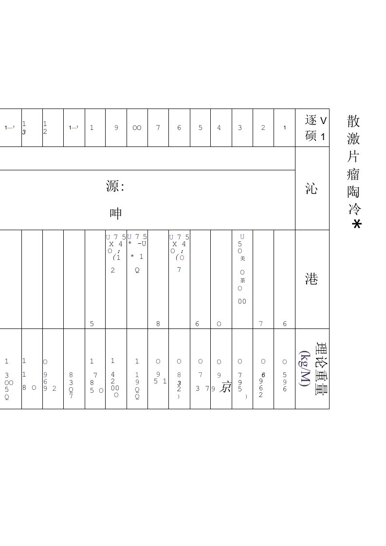 轻钢龙骨理论重量表