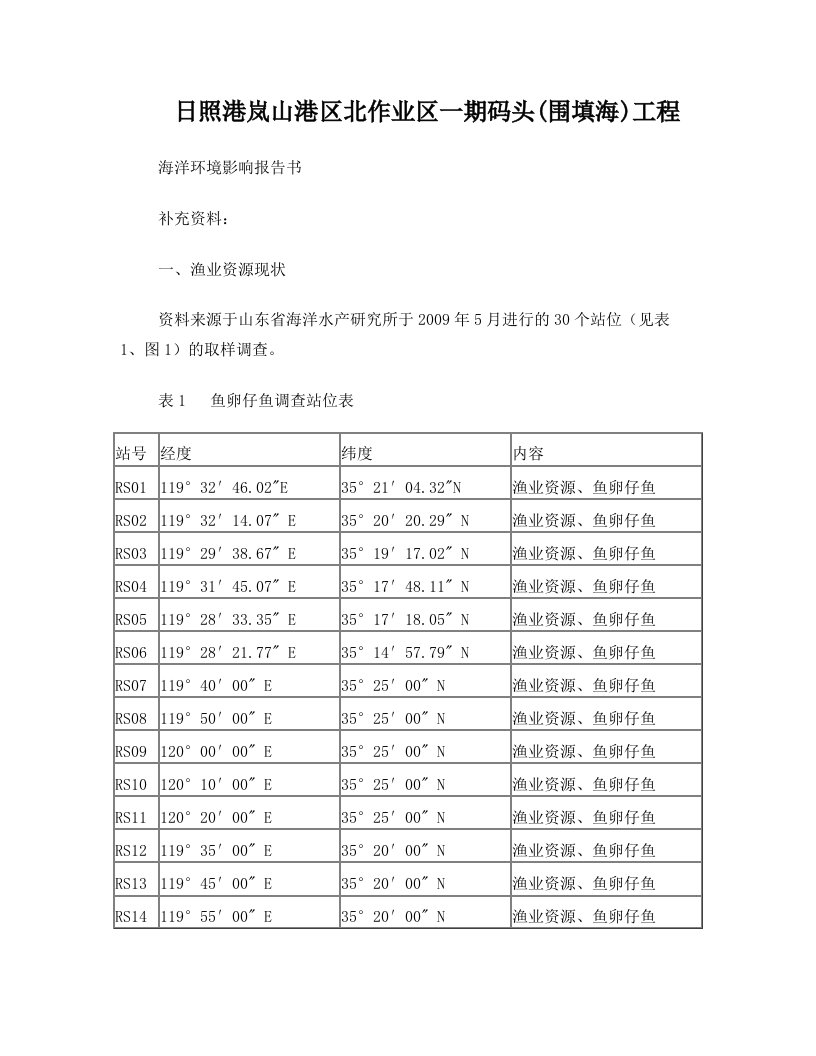 渔业资源及损失量计算