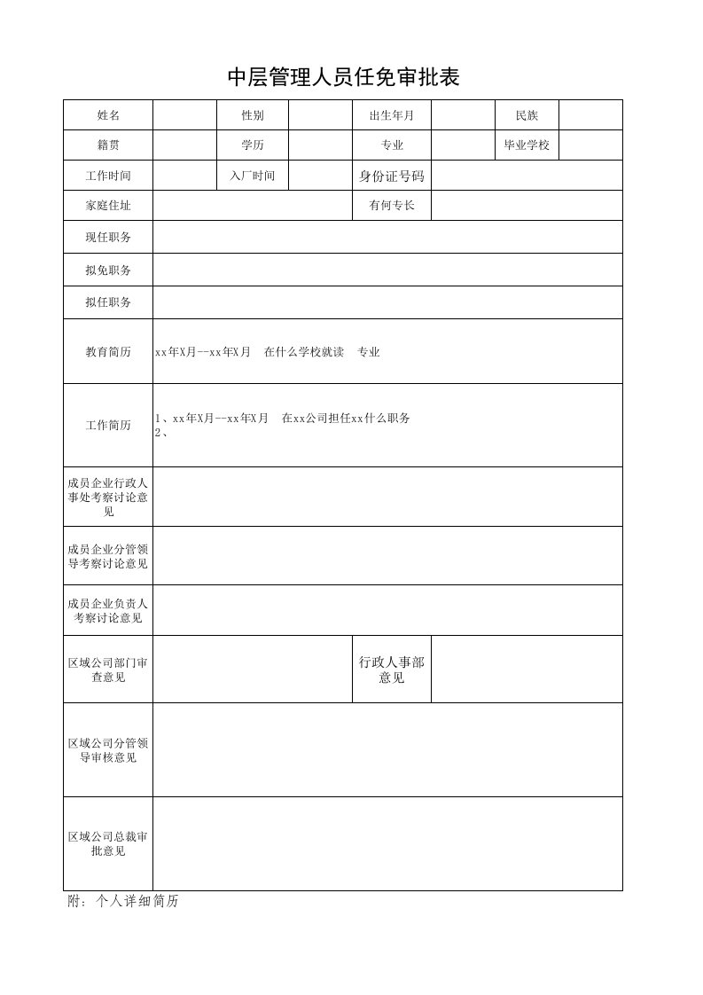 中层管理人员任免审批表