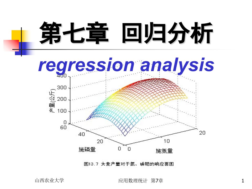 数理统计CH回归分析