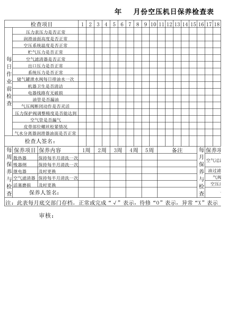 月份空压机日保养检查表