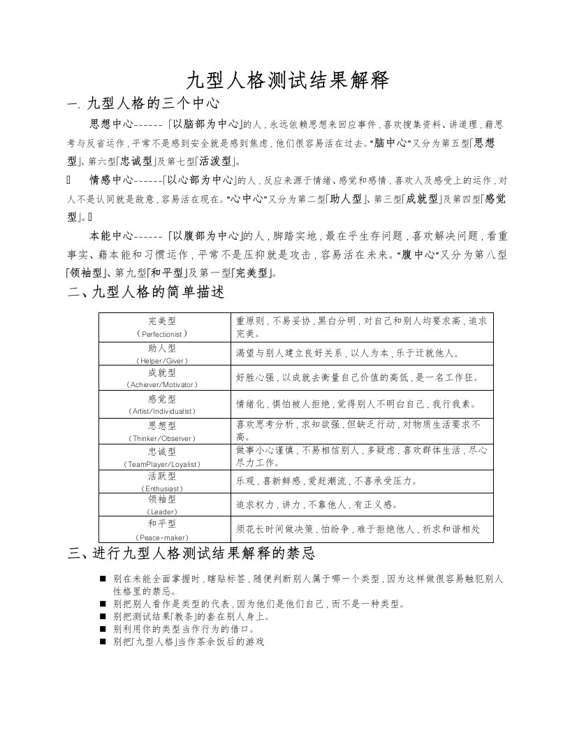 九型人格测试结果分析及解释