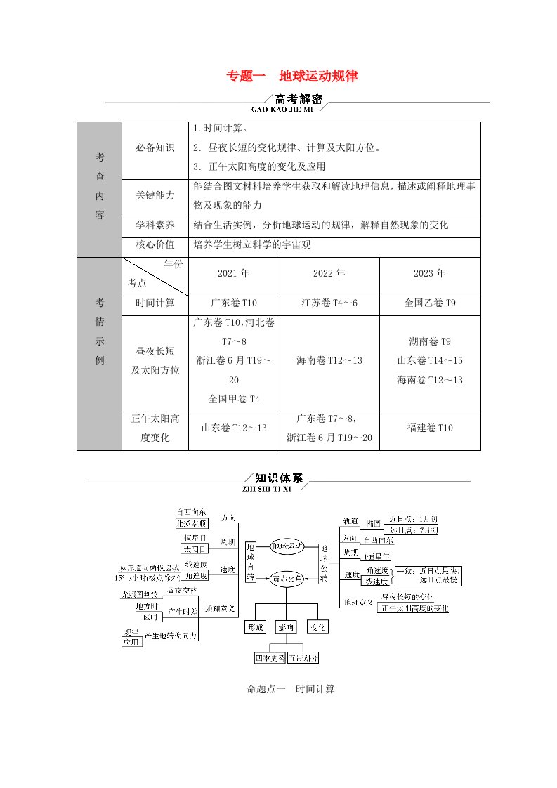 新教材适用2024版高考地理二轮总复习第1部分专题突破专题1地球运动规律命题点一时间计算教师用书