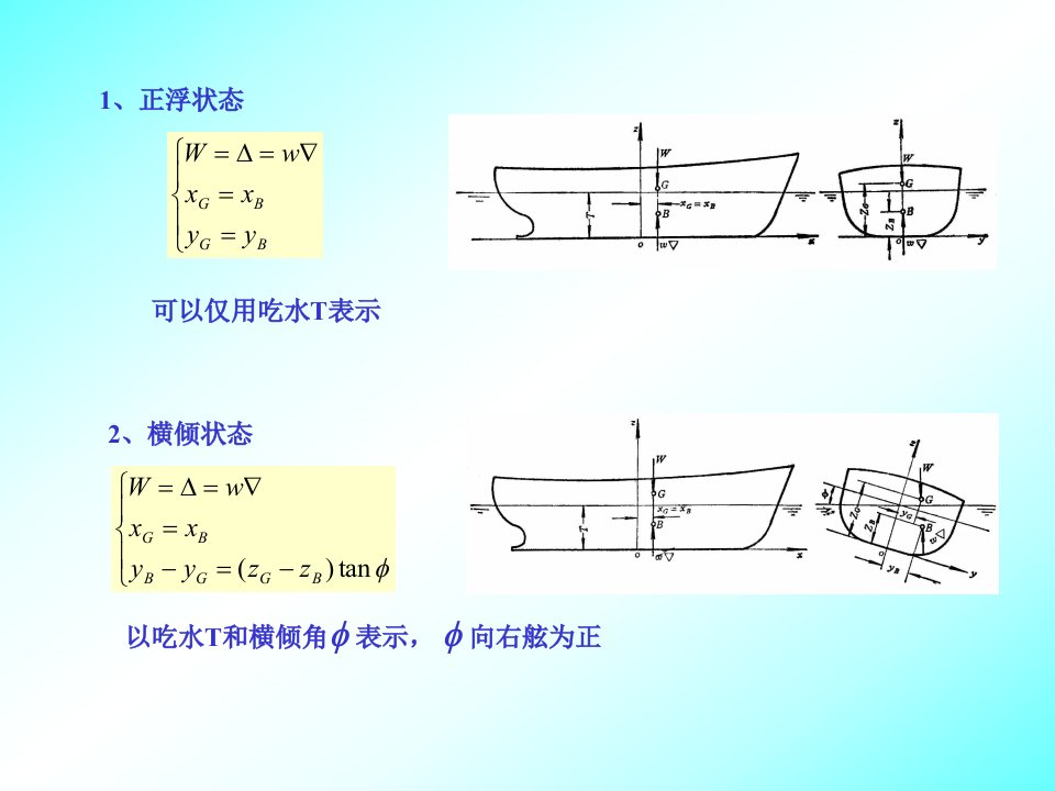 静力学