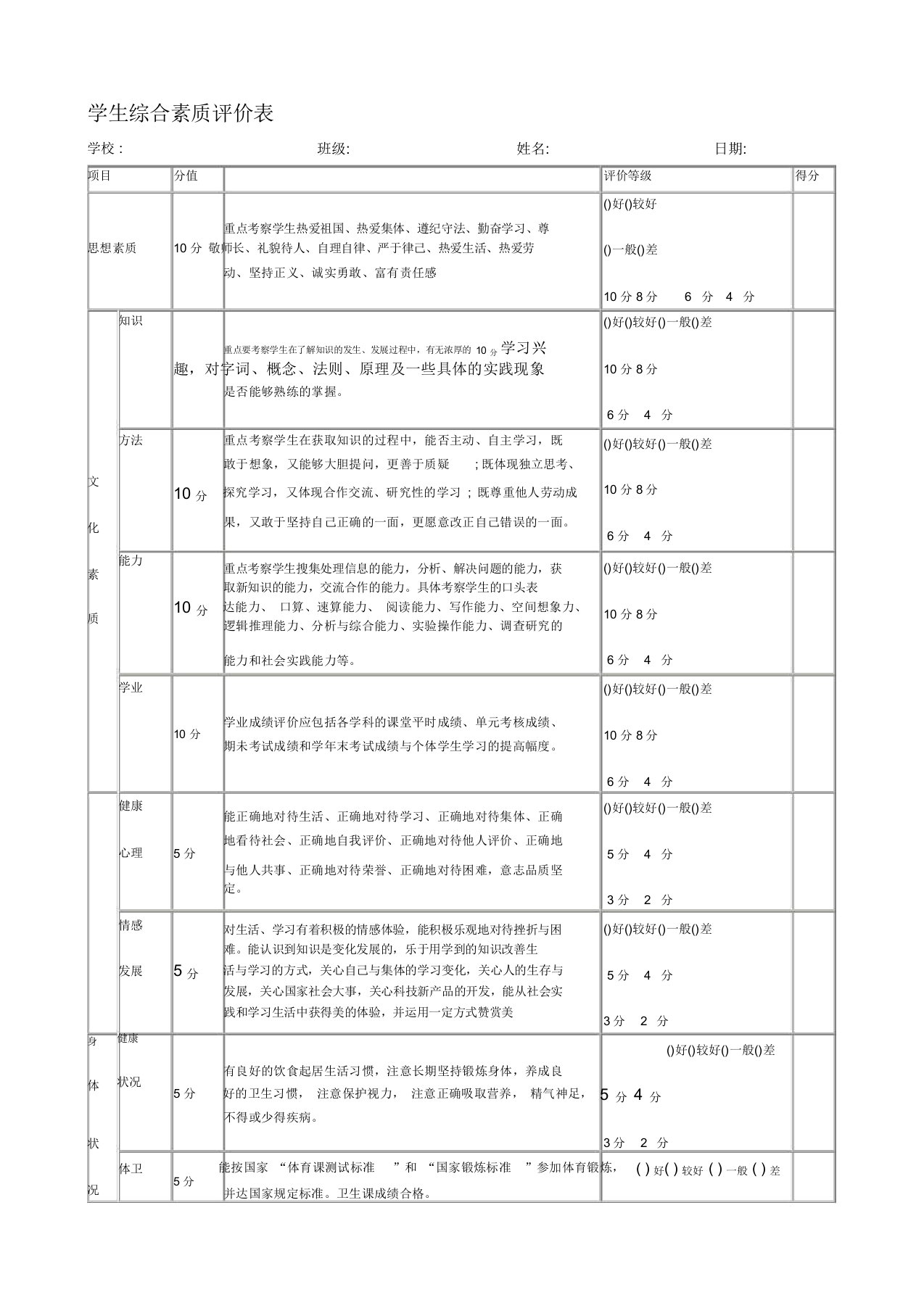 学生综合素质评价表