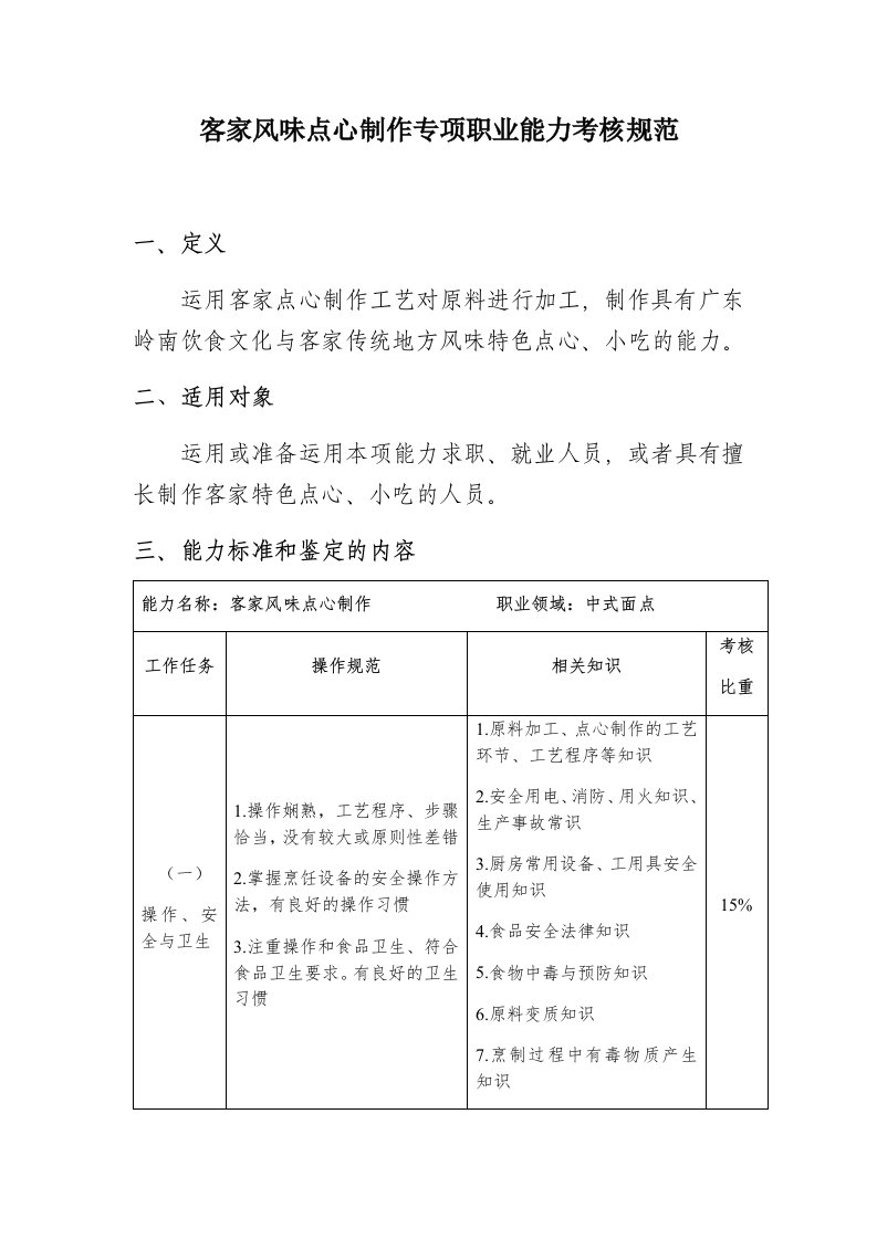 客家风味点心制作专项职业能力考核规范