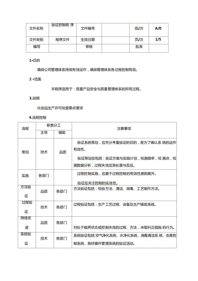 验证控制程序