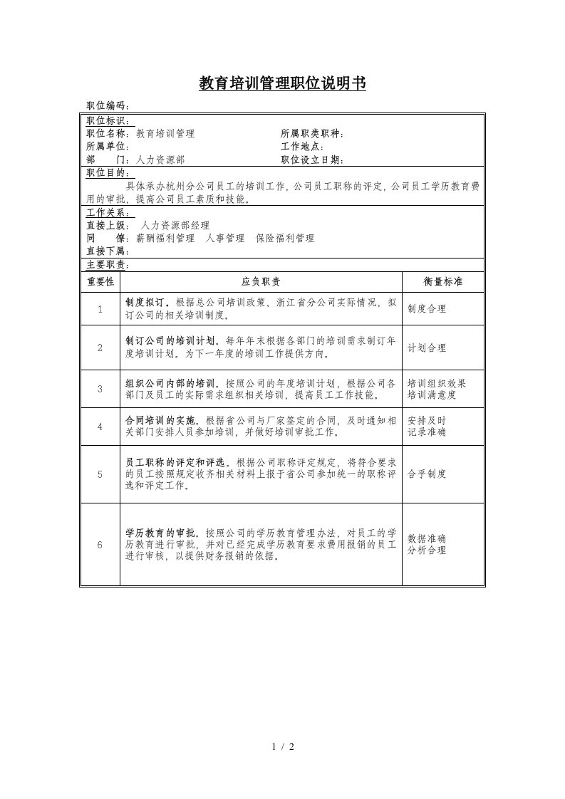 管理类岗位说明书大全50