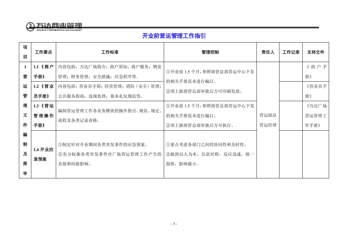 开业前营运管理工作指引——万达商业管理