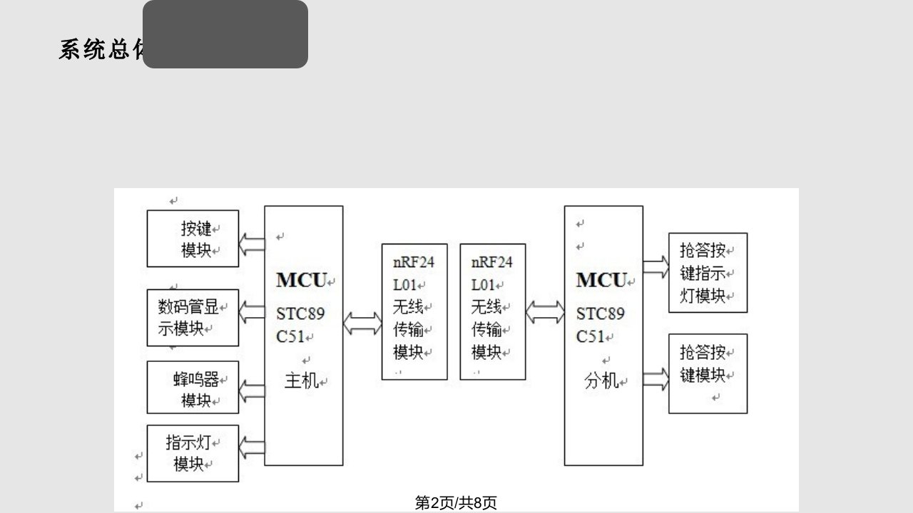 无线抢答器学习