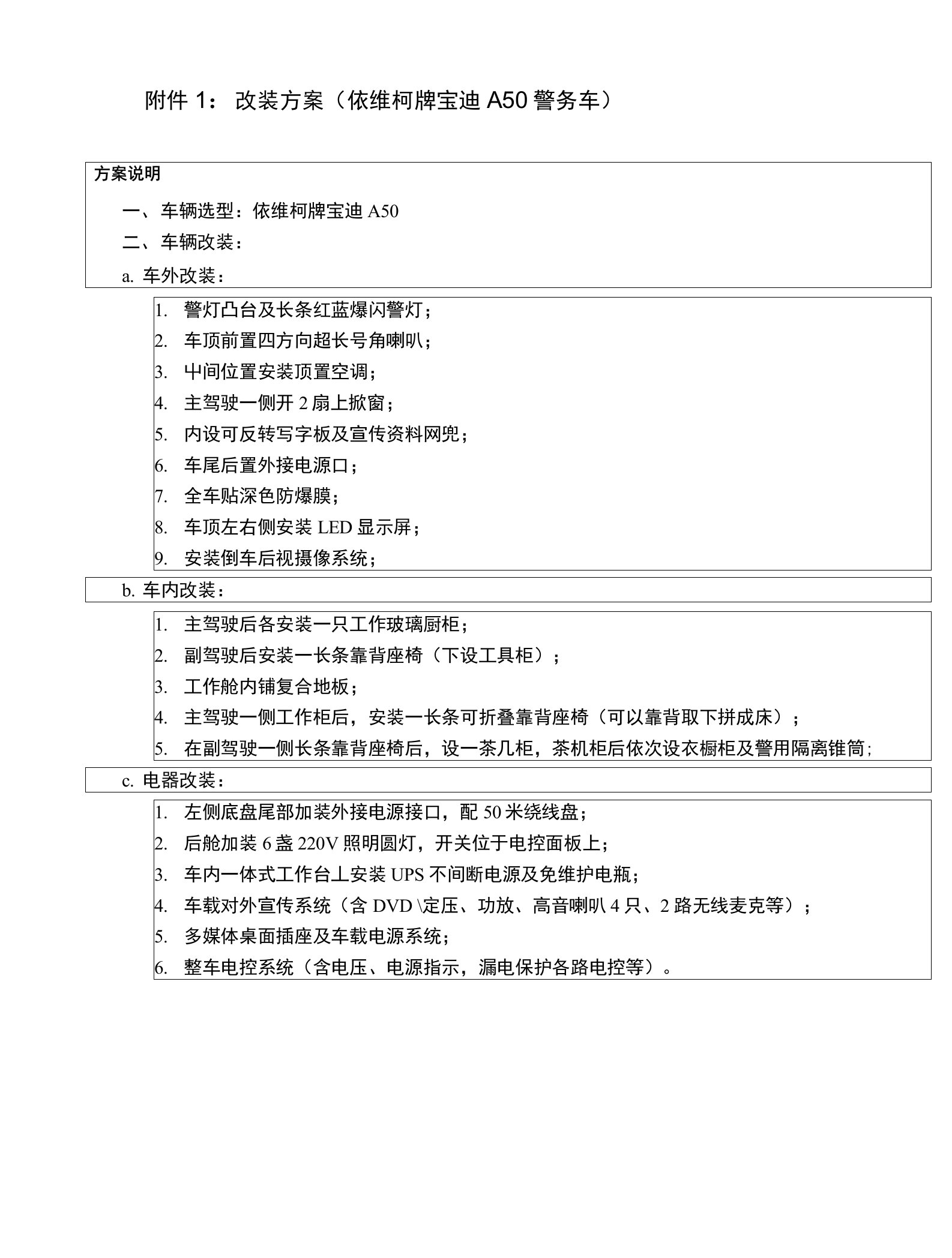 附件1：改装方案（依维柯牌宝迪A50警务车）