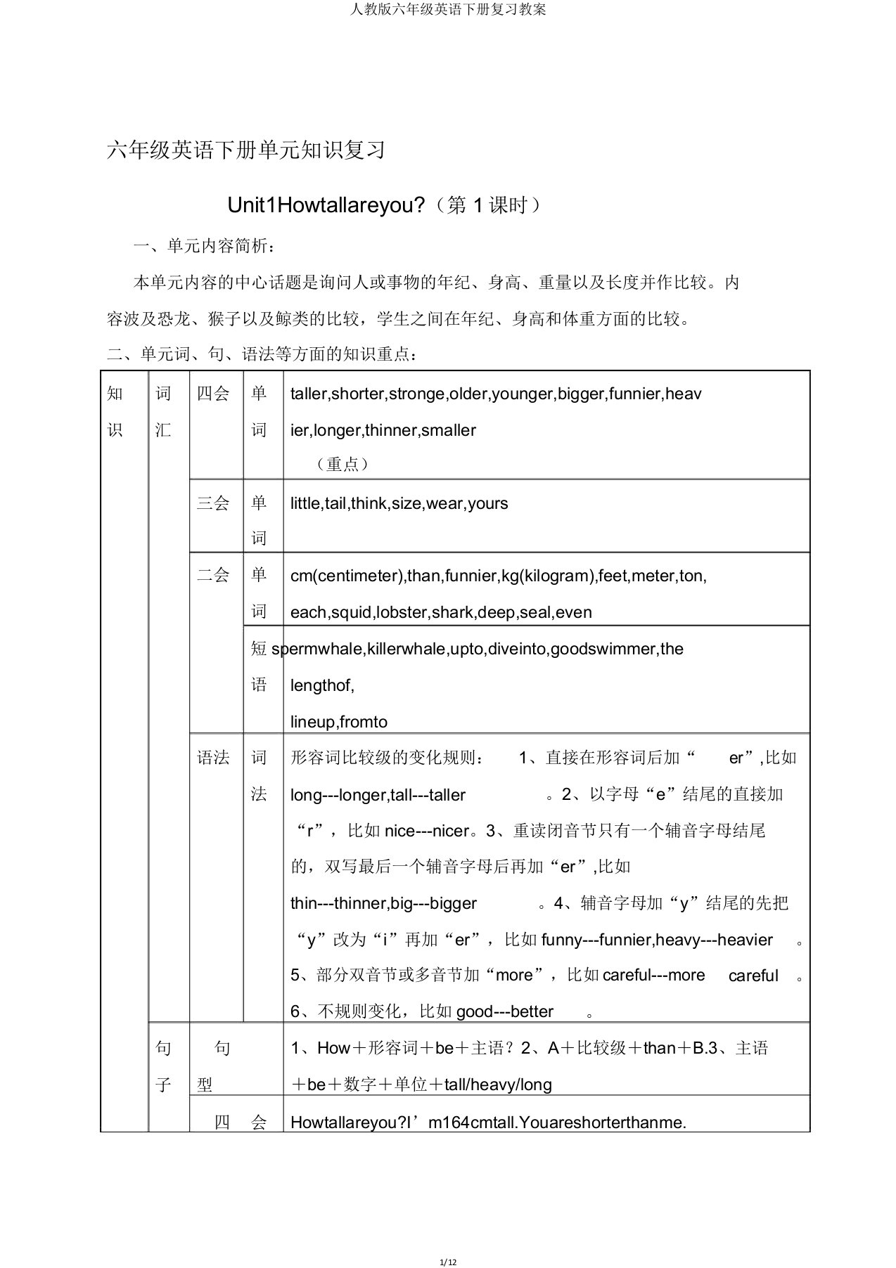 人教版六年级英语下册复习教案