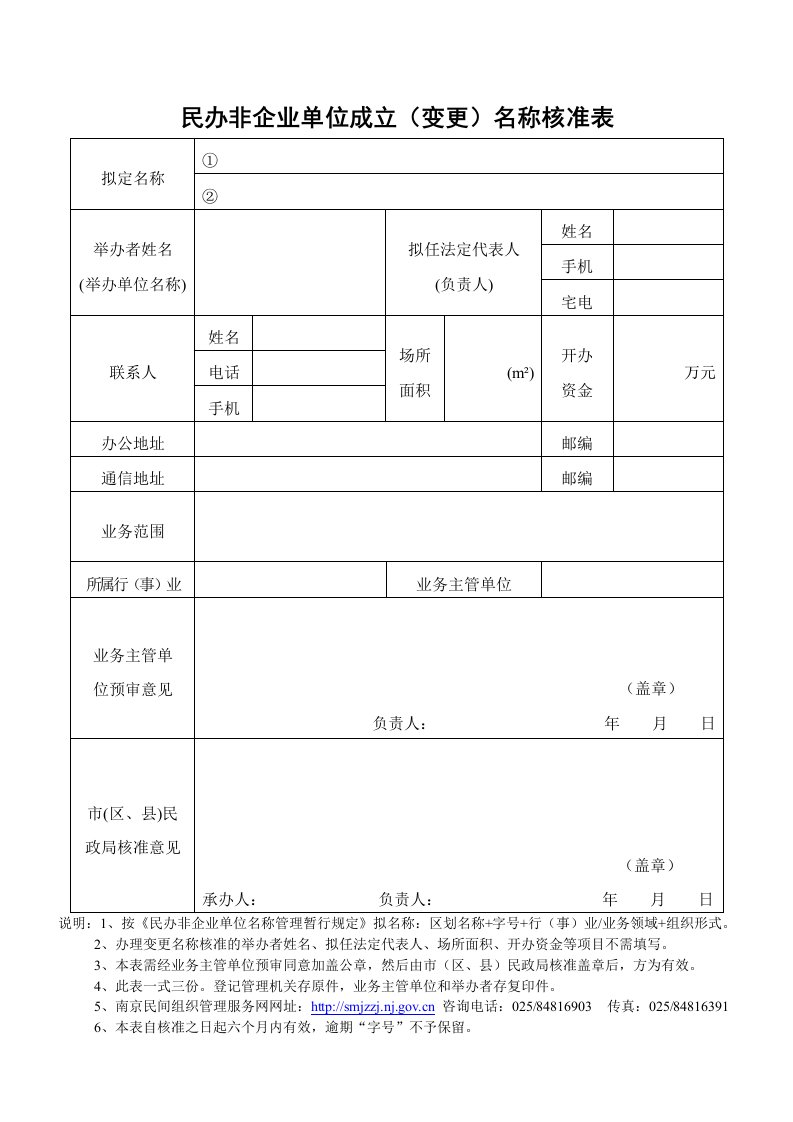 民办非企业单位成立（变更）名称核准表