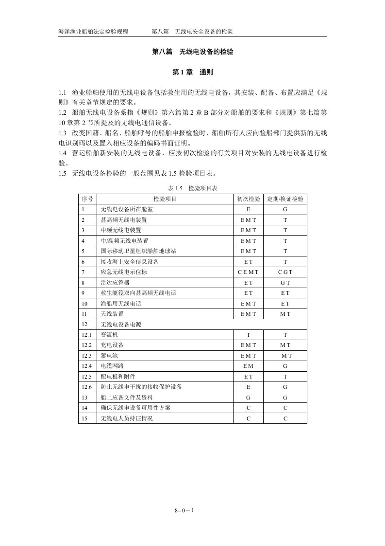 第八篇无线电设备的检验