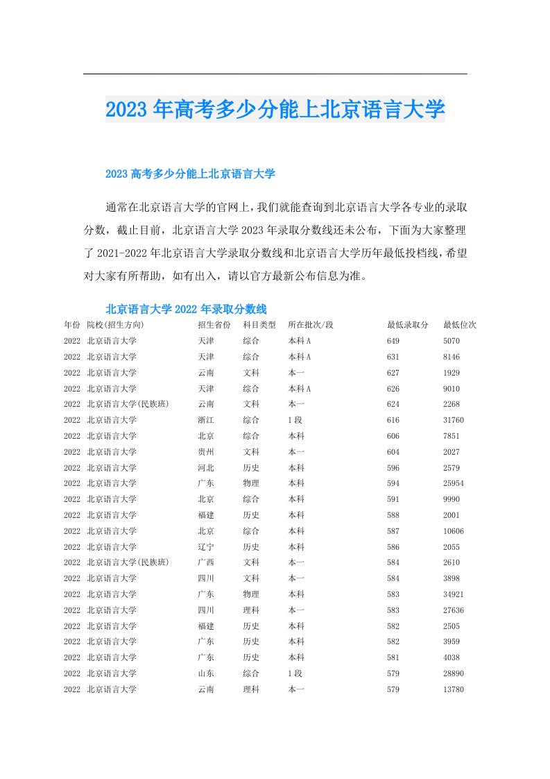 高考多少分能上北京语言大学