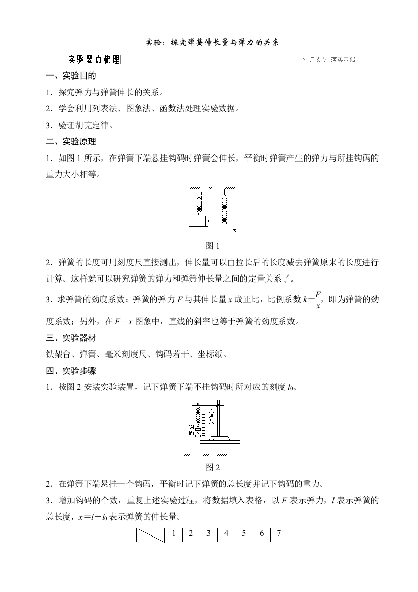 实验探究弹簧伸长量与弹力的关系