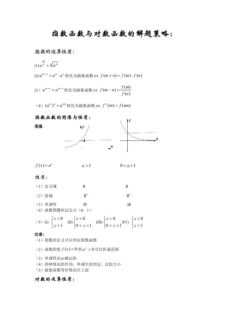 指数函数与对数函数的解题策略