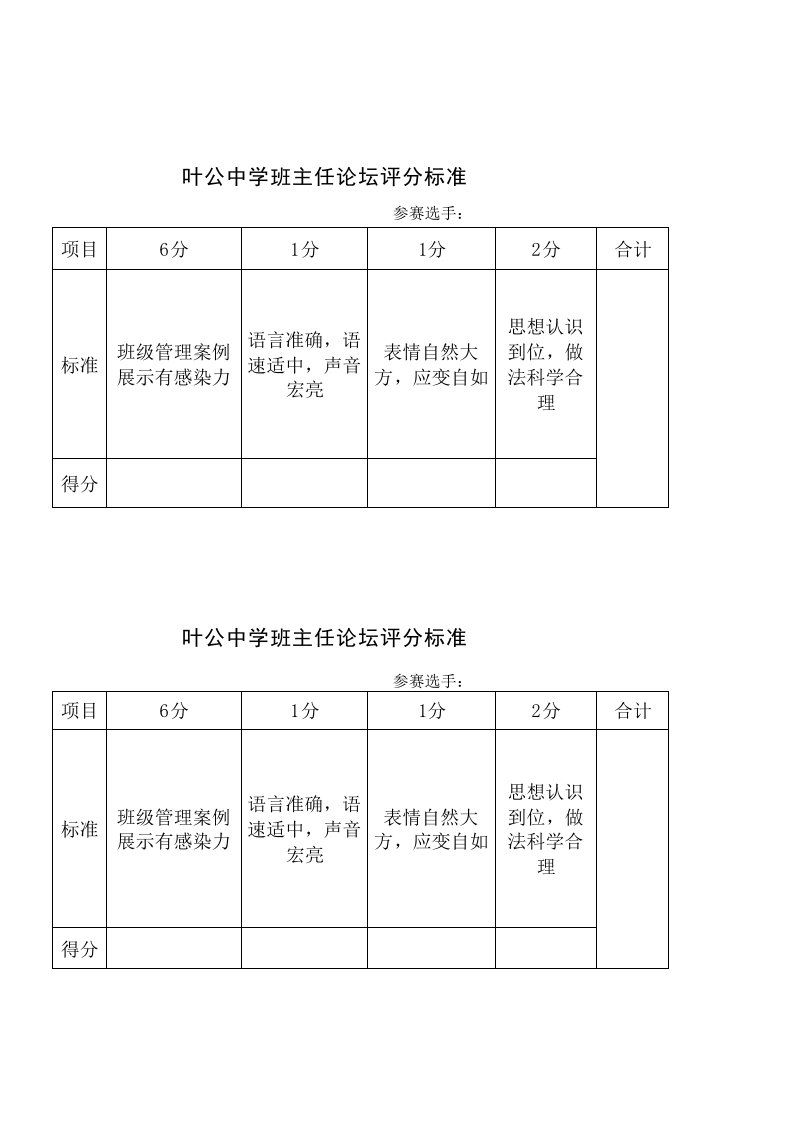 班主任论坛评价表