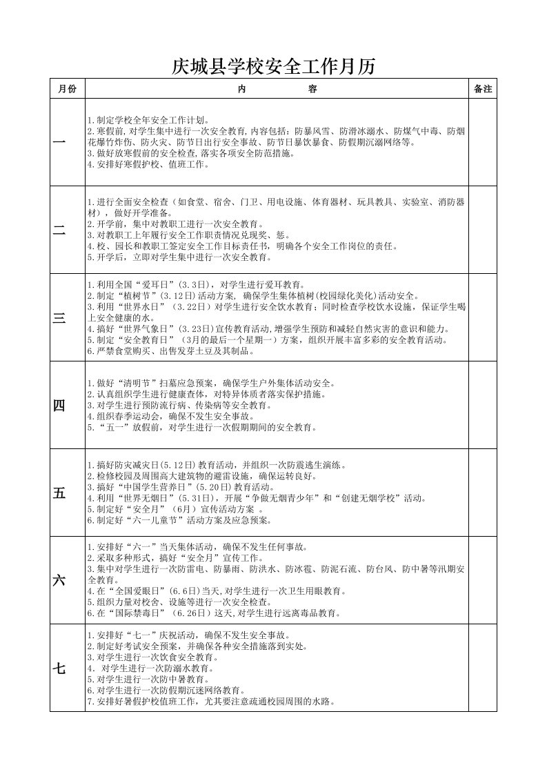 庆城县学校安全工作月历