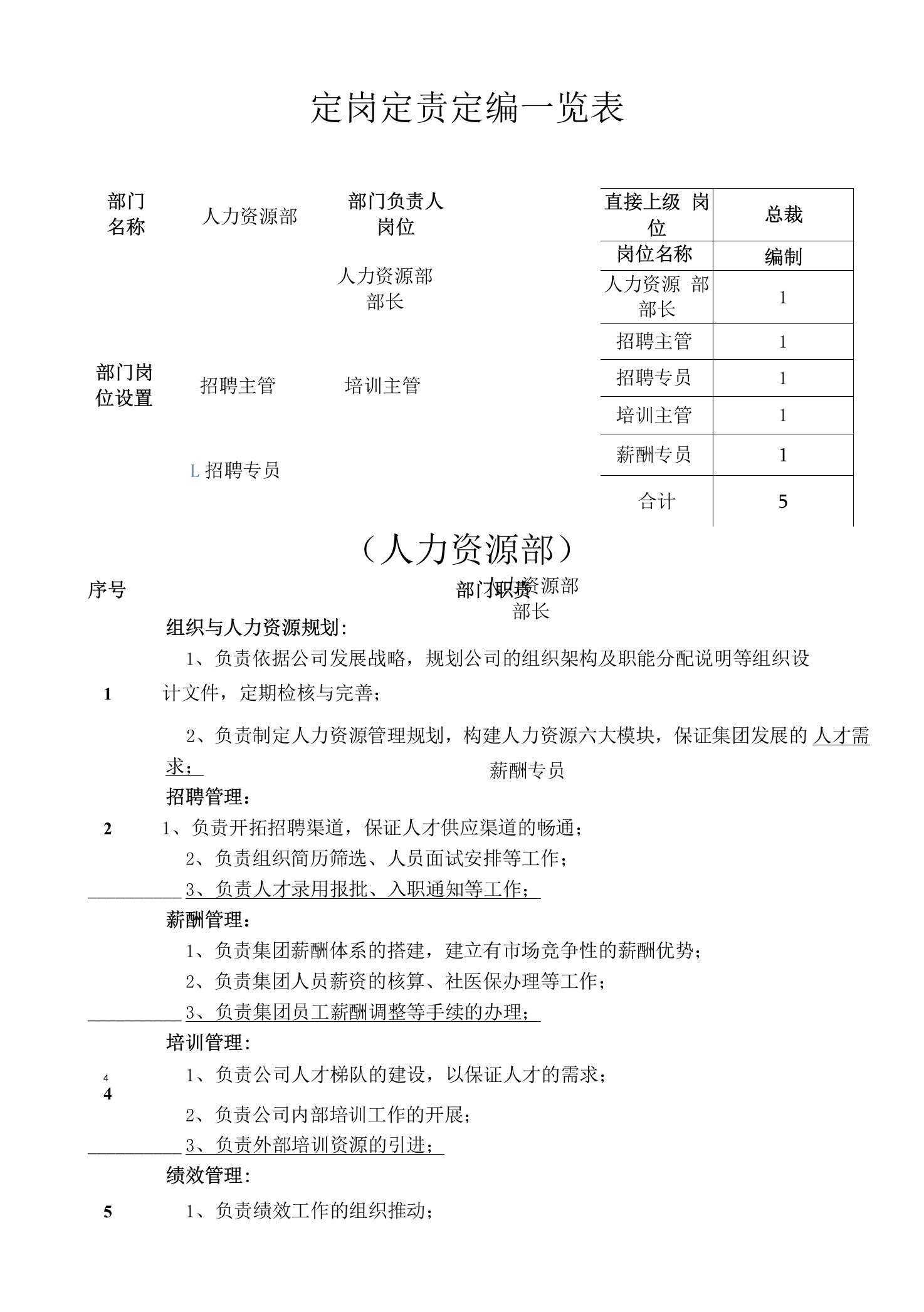 12－定岗定编－职能部门－人力资源部V2.0