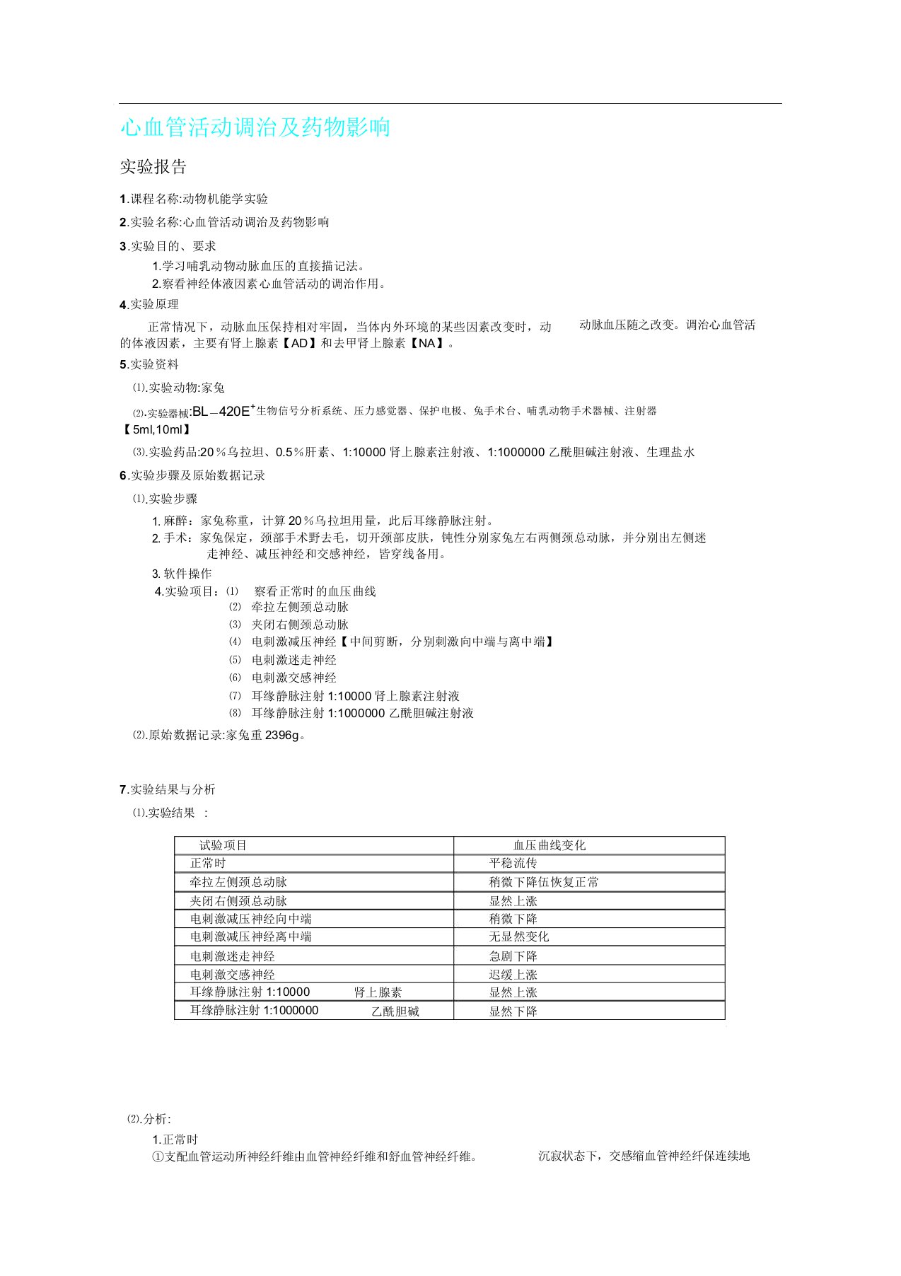 心血管活动调节及药物影响