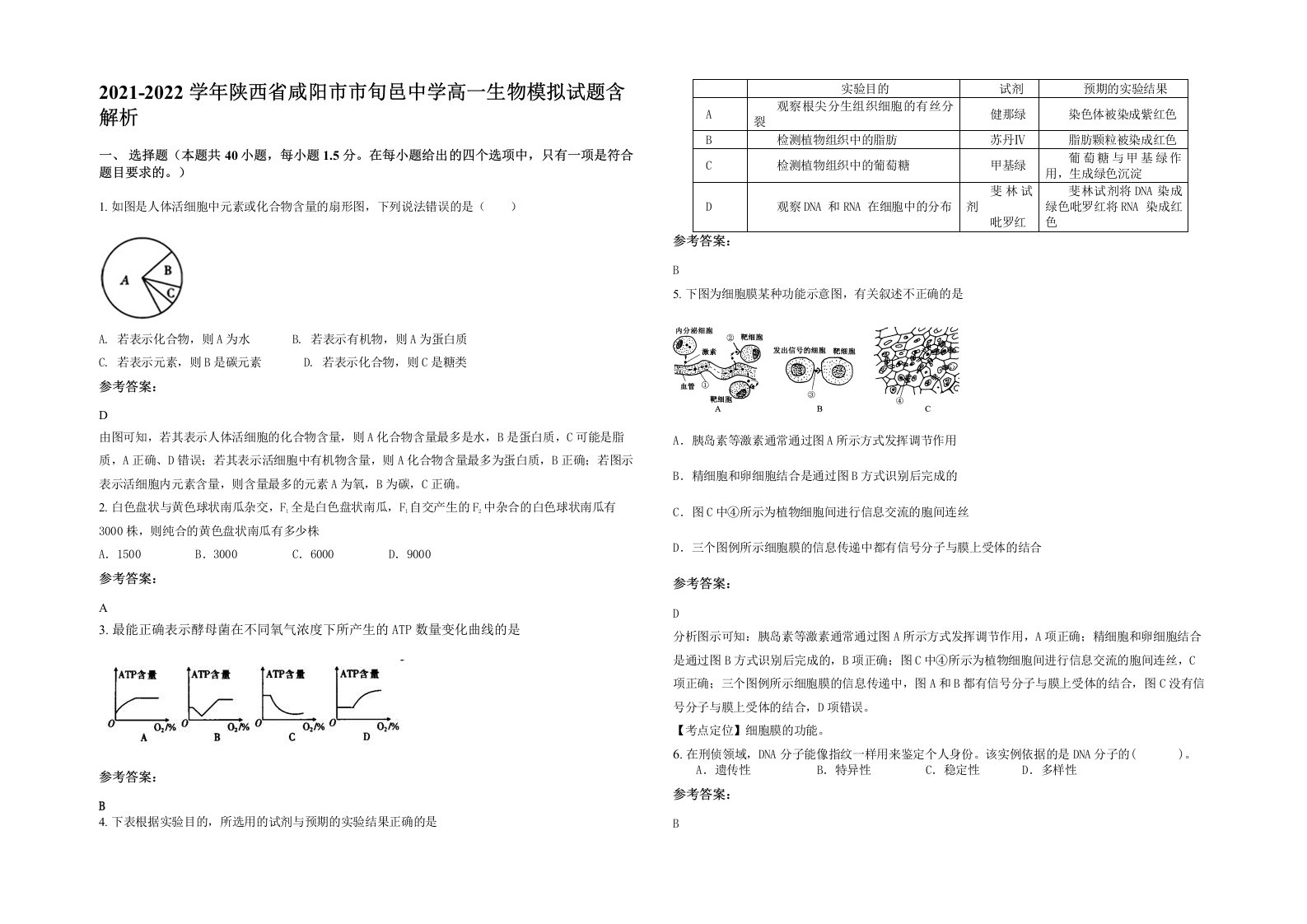 2021-2022学年陕西省咸阳市市旬邑中学高一生物模拟试题含解析