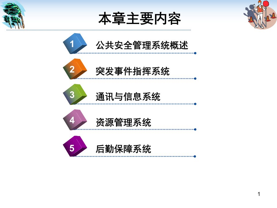 XXXX年3月1314日西安市人才市场酒店