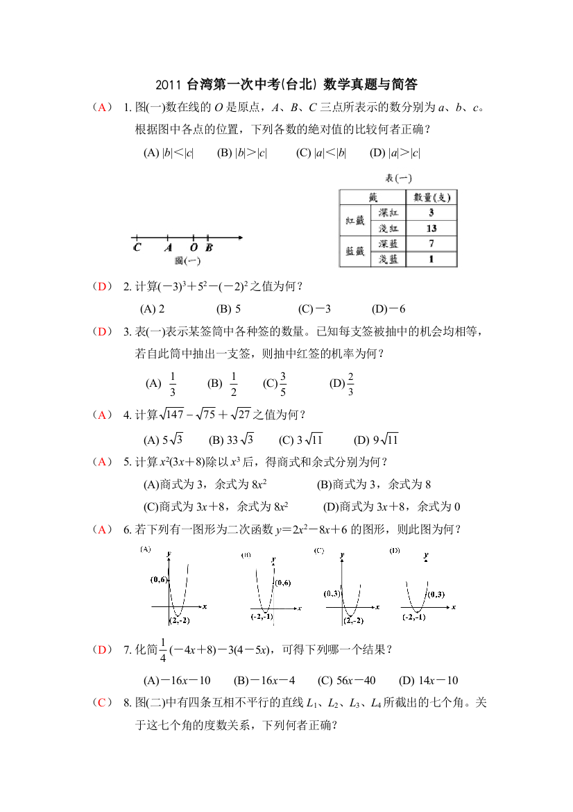 【小学中学教育精选】台湾台北第一次