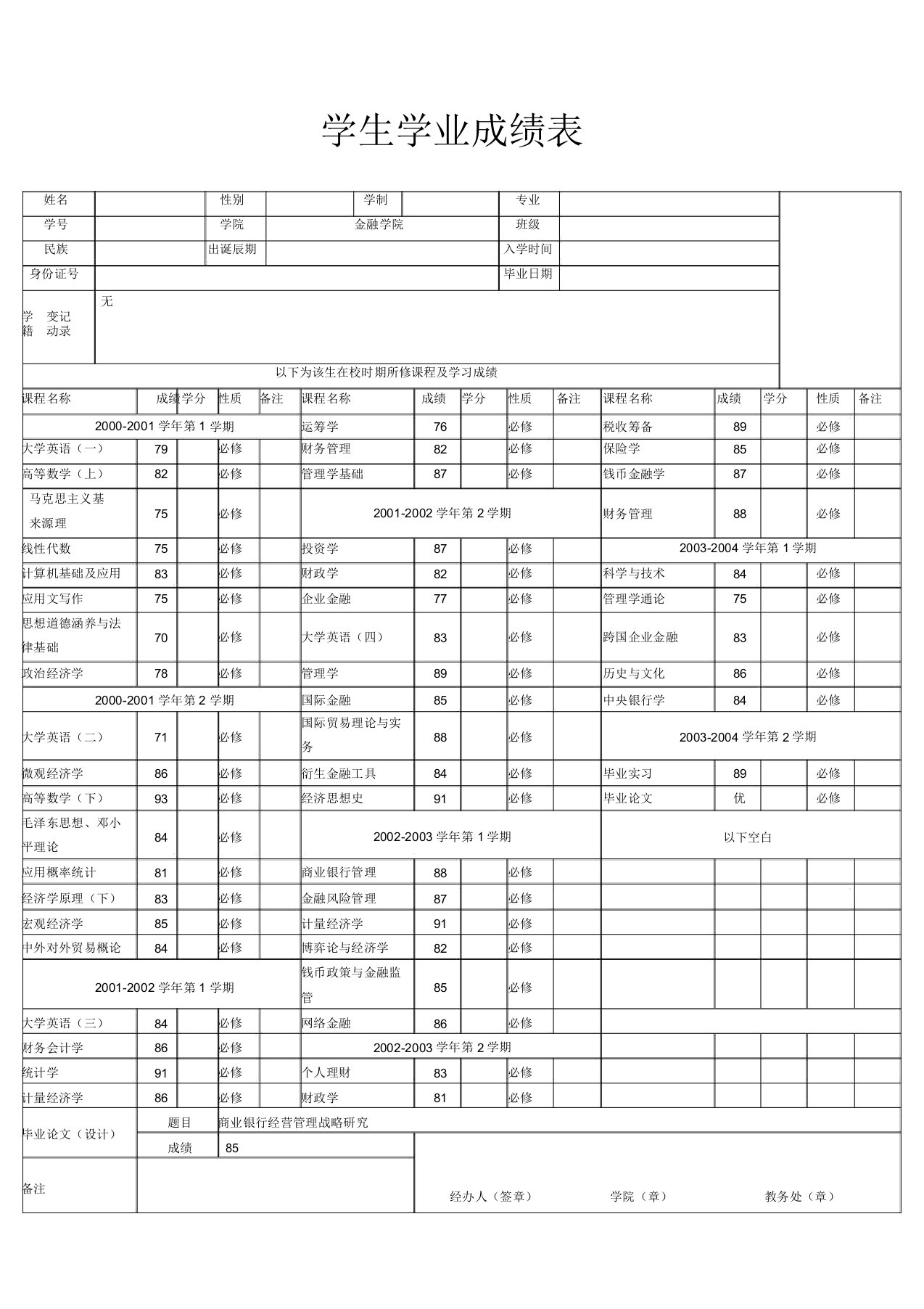 金融学专业本科成绩单