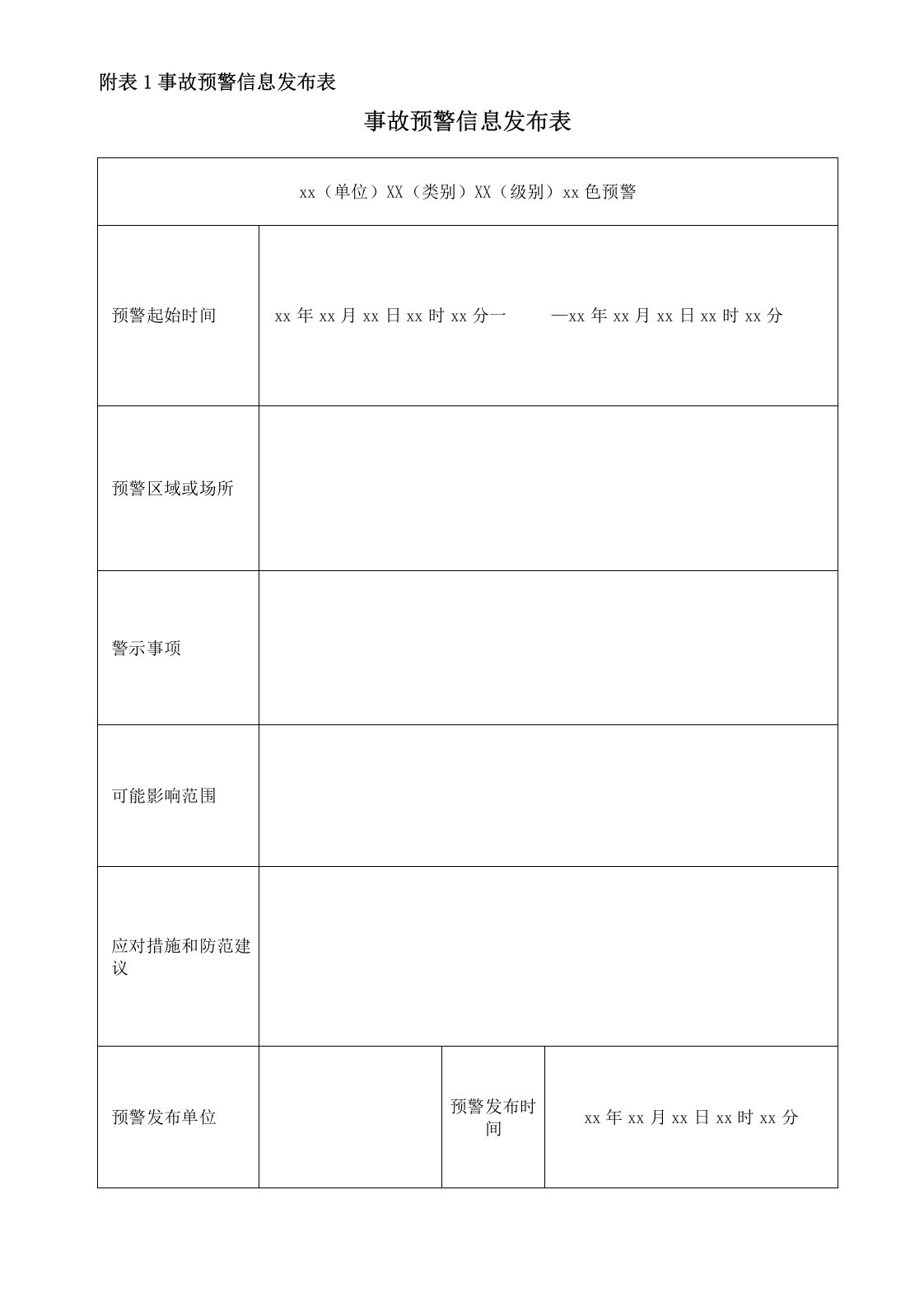 应急预案附件中格式化文本