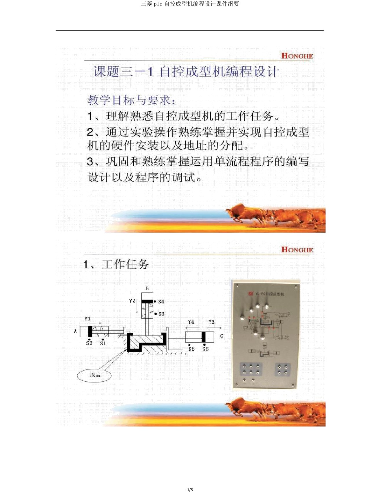 三菱plc自控成型机编程设计课件概要