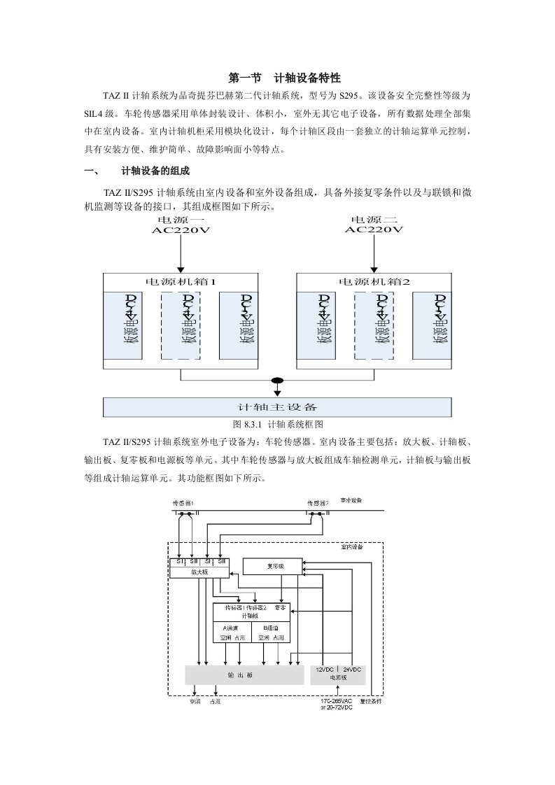 厦门地铁培训资料-TAZII计轴系统