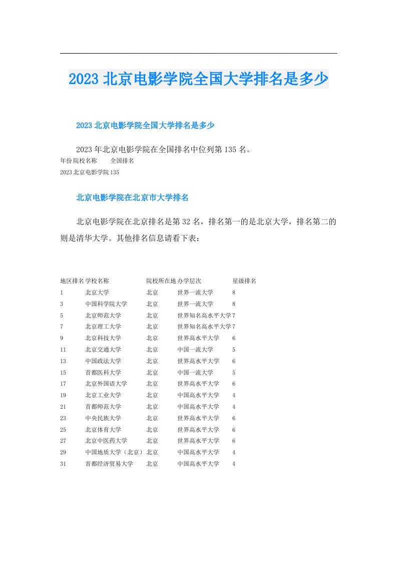 北京电影学院全国大学排名是多少