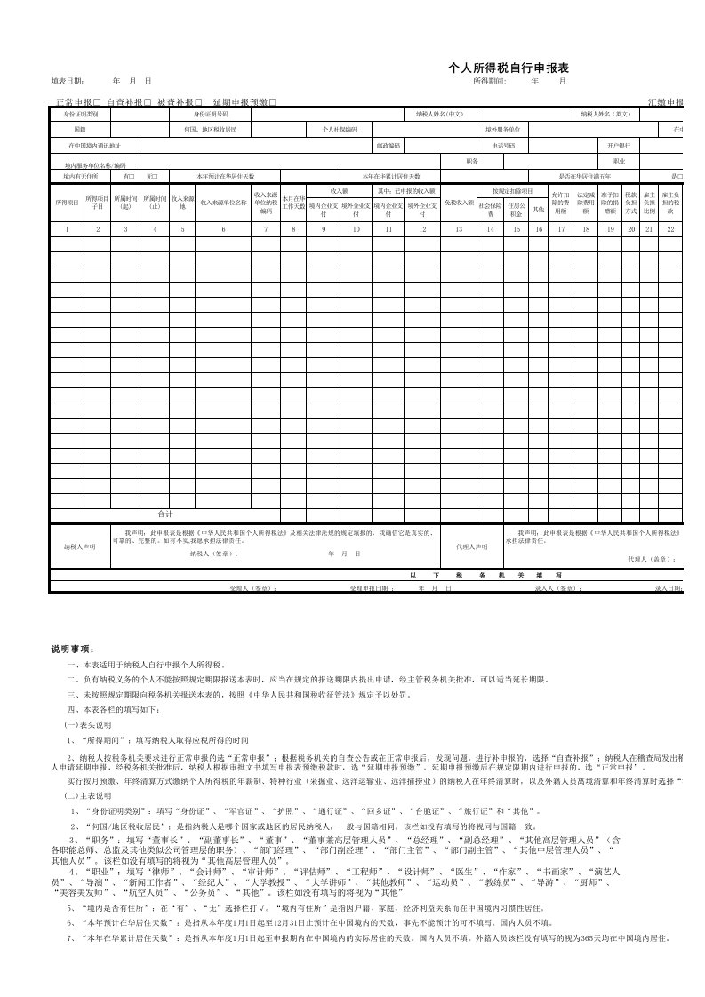 (东莞市地税局)个人所得税自行申报表