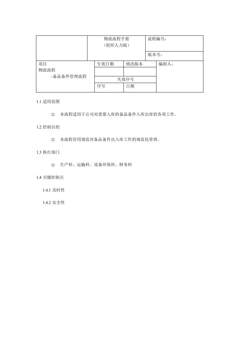 精选备品备件流程