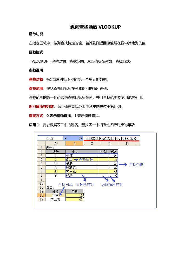 纵向查找函数vlookup