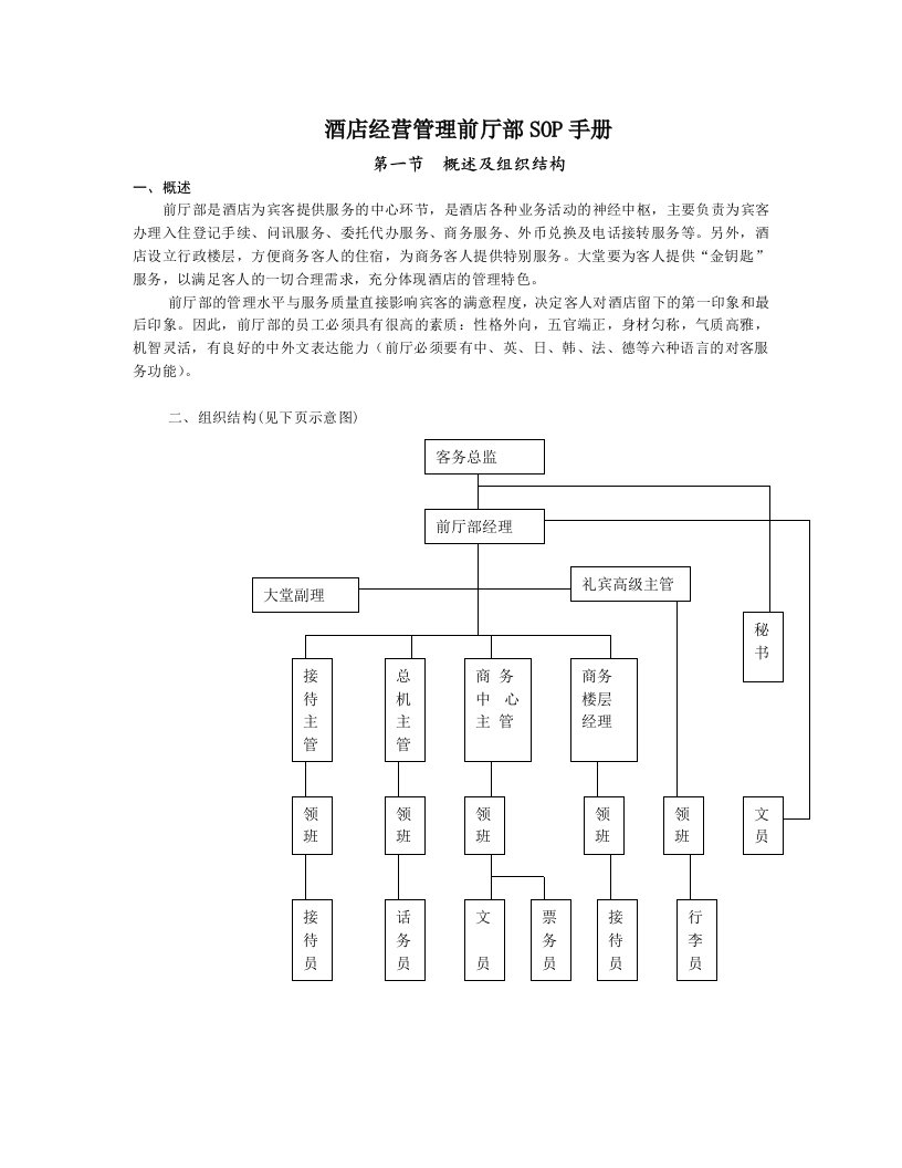 酒店经营管理前厅部SOP手册之14