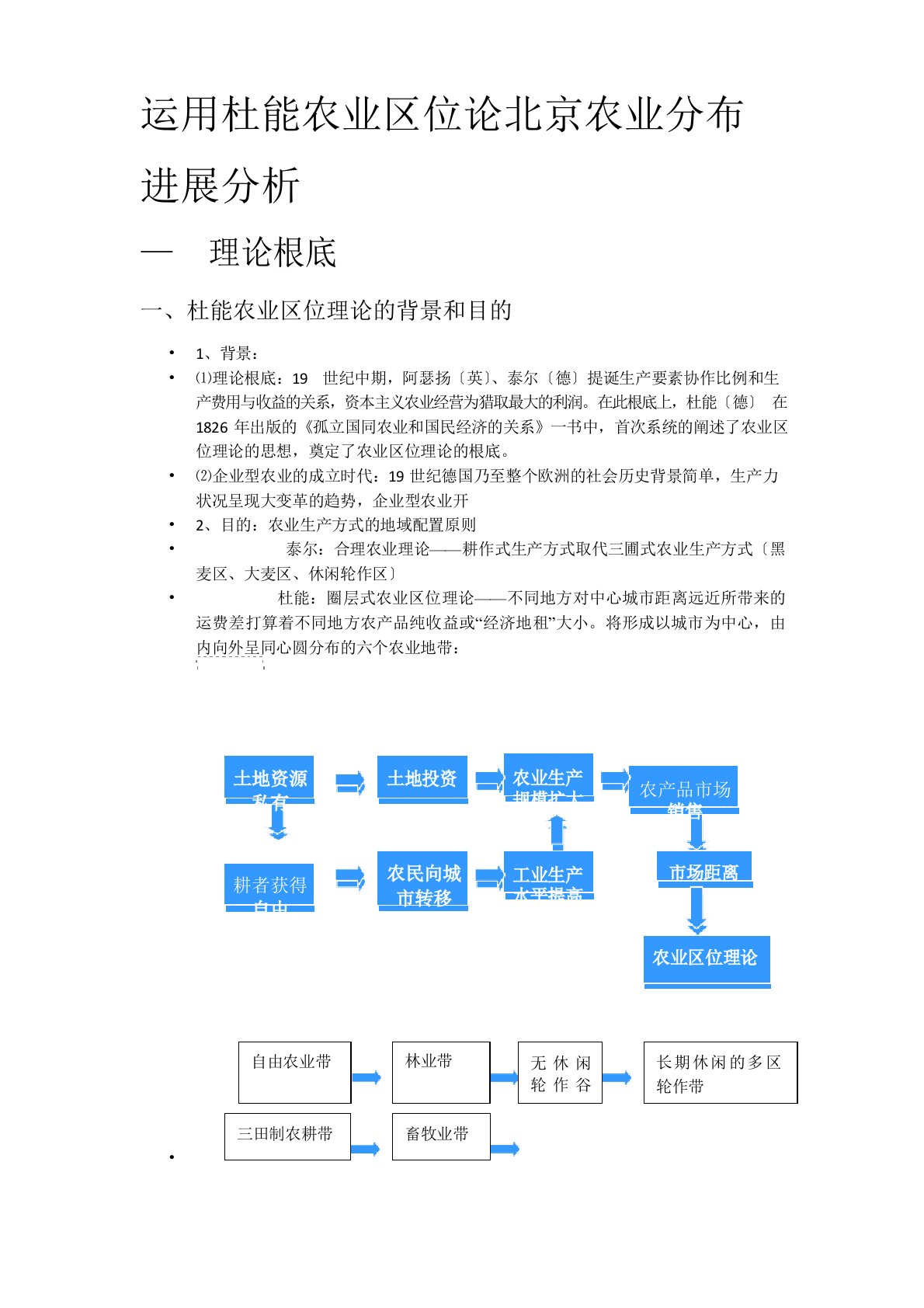 北京农业-经济地理学案例分析