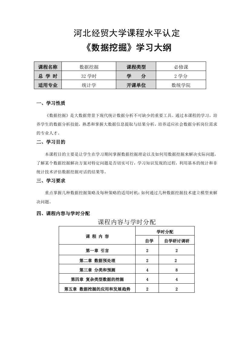 《数据挖掘》教学大纲河北经贸大学学科建设与学位管理