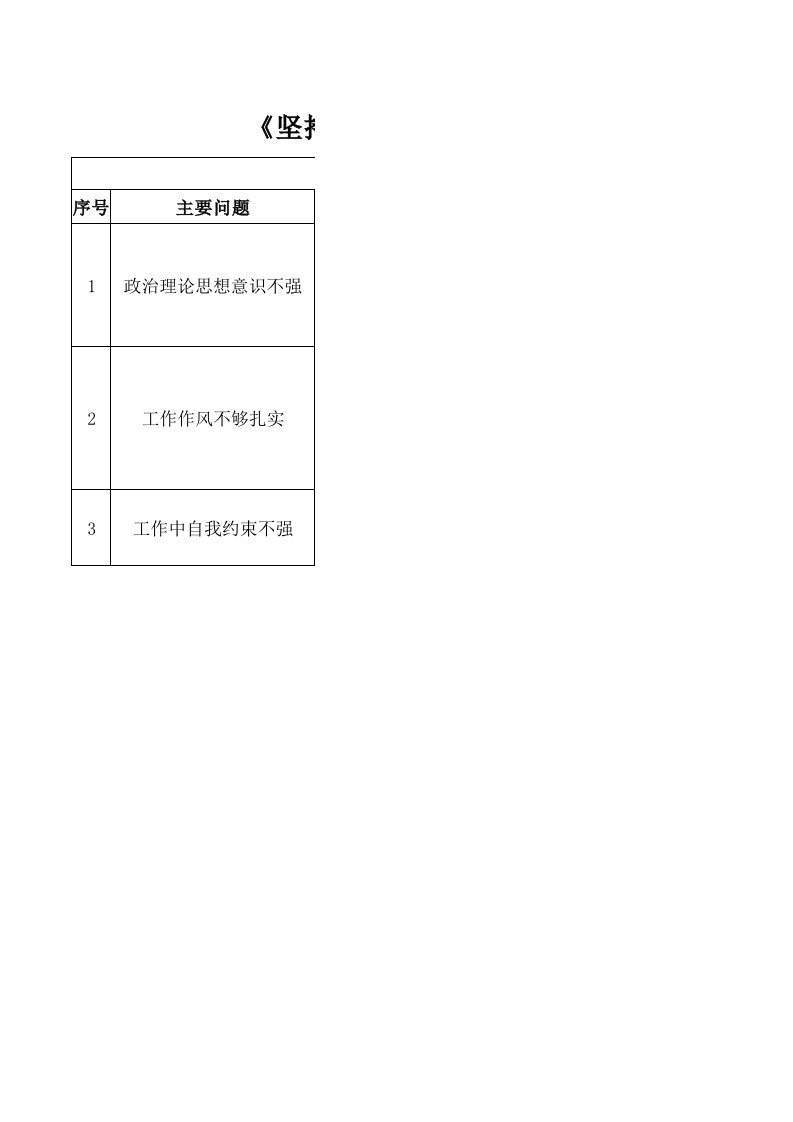 以案促改整改措施台账