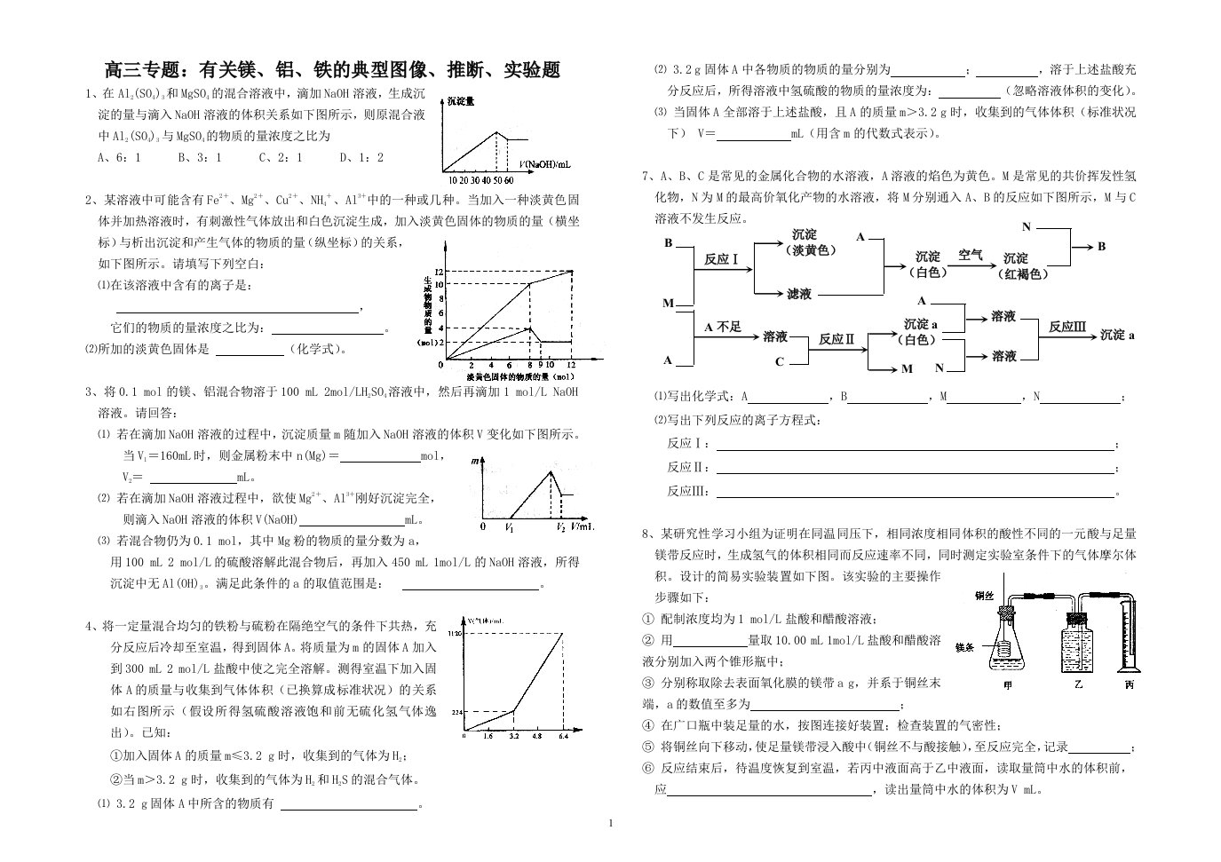 镁铝图像和计算专题